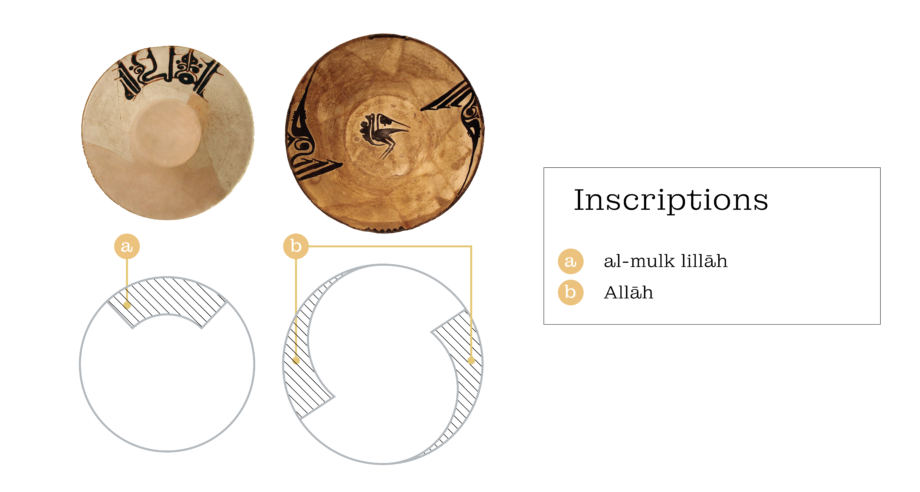Nishapur Ceramics, circa the 9th-10th C.