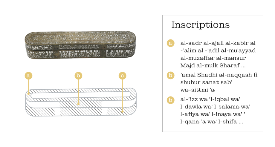 A Saljuk pen box. 13th century (1210-11)