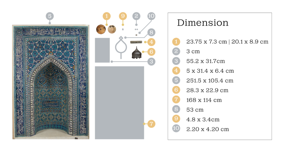 Two groups of inscriptions in the collected objects ranged from a small signet ring to a large Mīhrāb